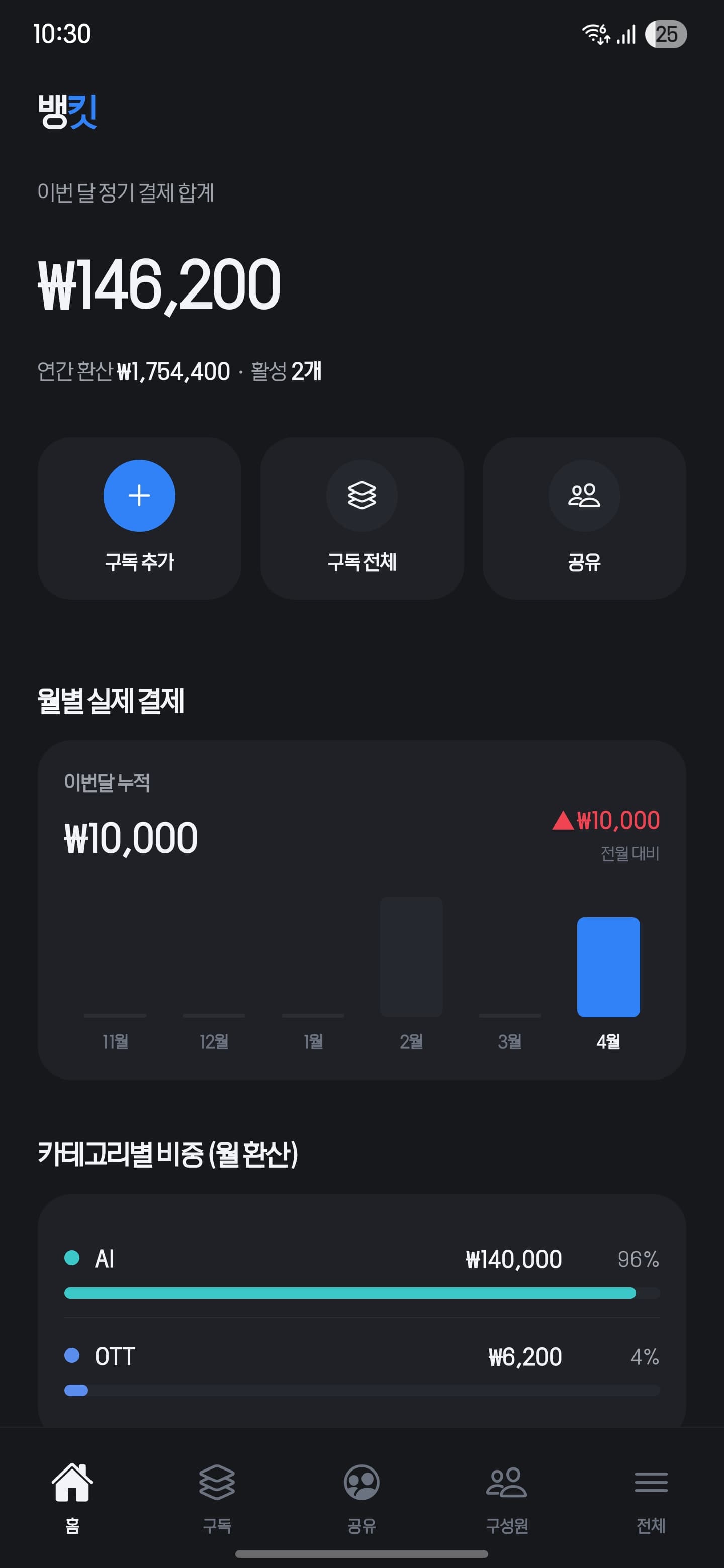 뱅킷 홈 화면 — 이번 달 정기 결제 합계